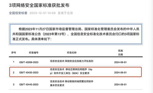首個SDK網絡安全國家標準正式發布，聲網參編助力網絡與信息安全軟件開發